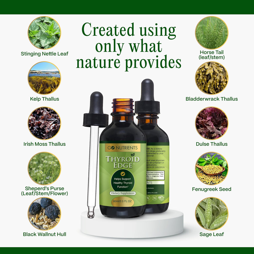 Go Nutrients Thyroid Edge GMP-facility badge illustrates quality testing and alcohol-free formula.