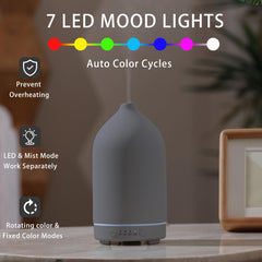 Gooamp 200ML diffuser suited for bedroom or living room setups.