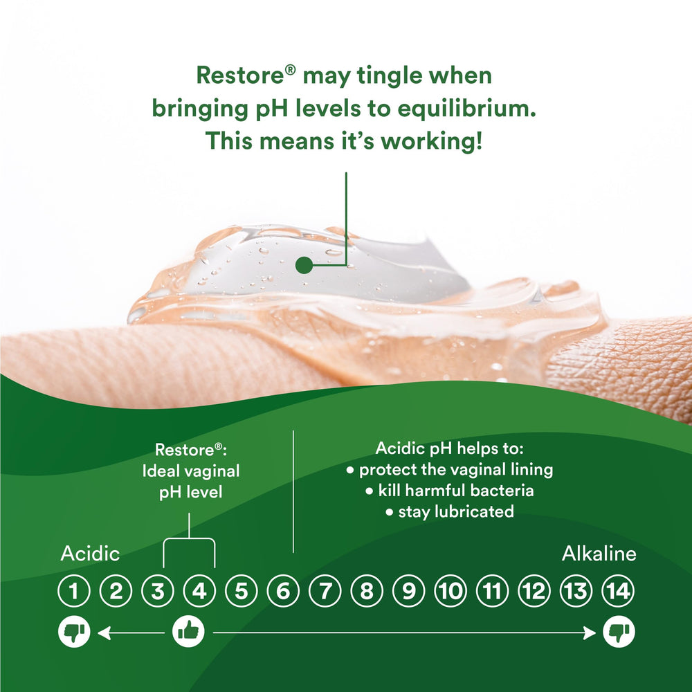 Good Clean Love Bio-Match technology graphic on packaging.