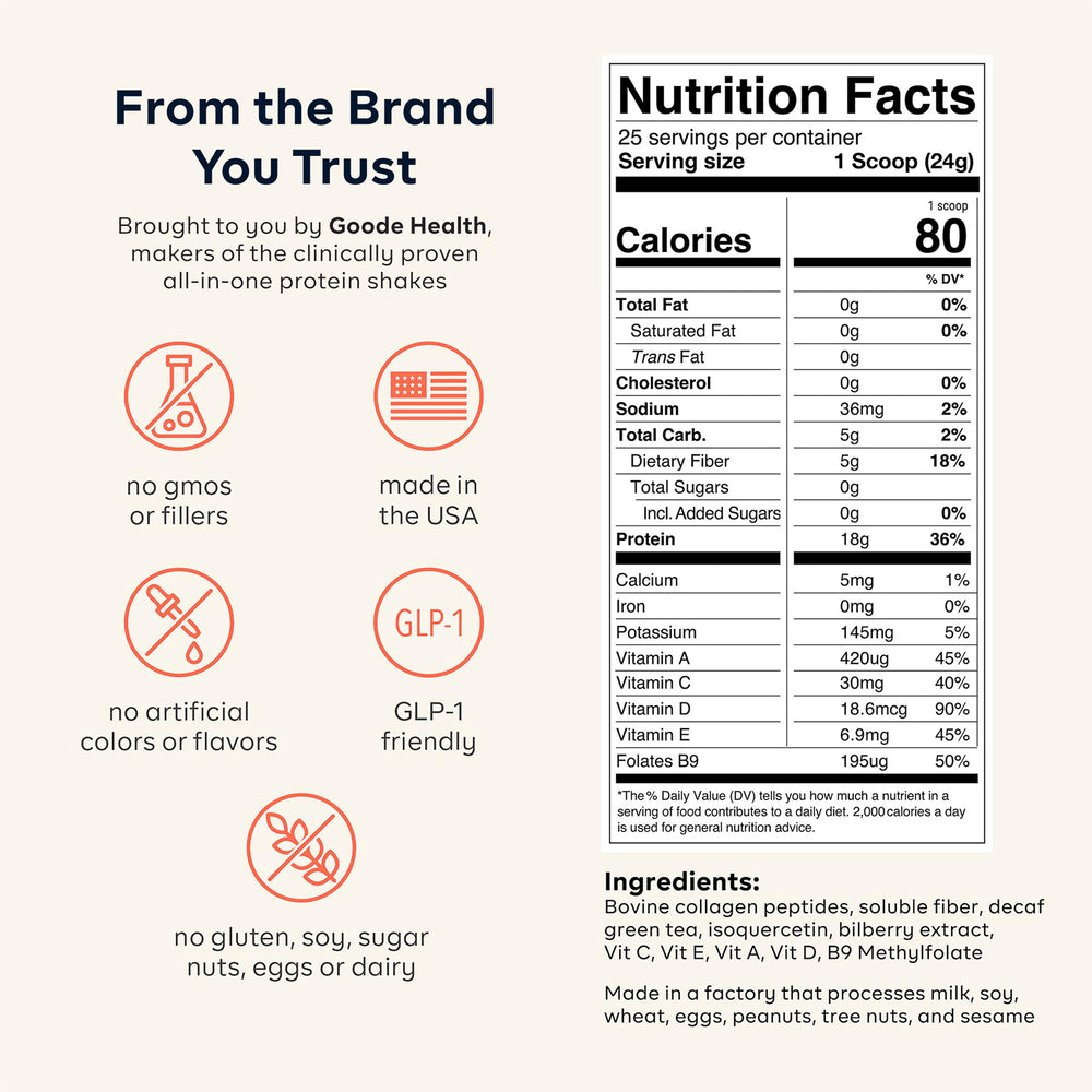 Goode Health SUPR Collagen Powder blends into smoothies effortlessly for nutrition