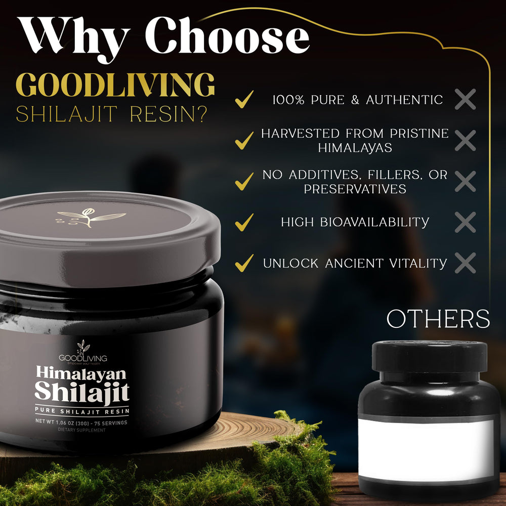 GoodLiving Shilajit Resin in a tea cup for convenient consumption