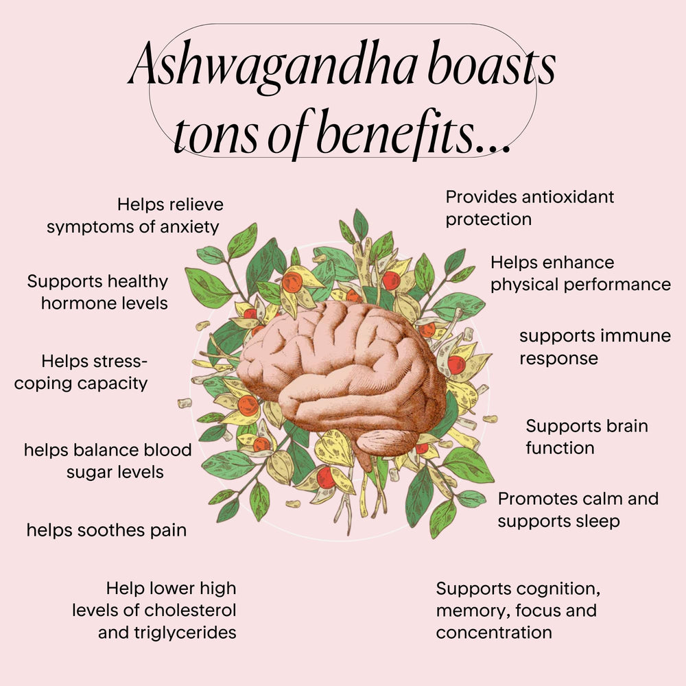 Goodness Lover Ashwagandha bottle with glass of water ready for daily calm.