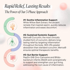 Goodness Lover Inflammation Pro ingredient white willow closeup for natural support