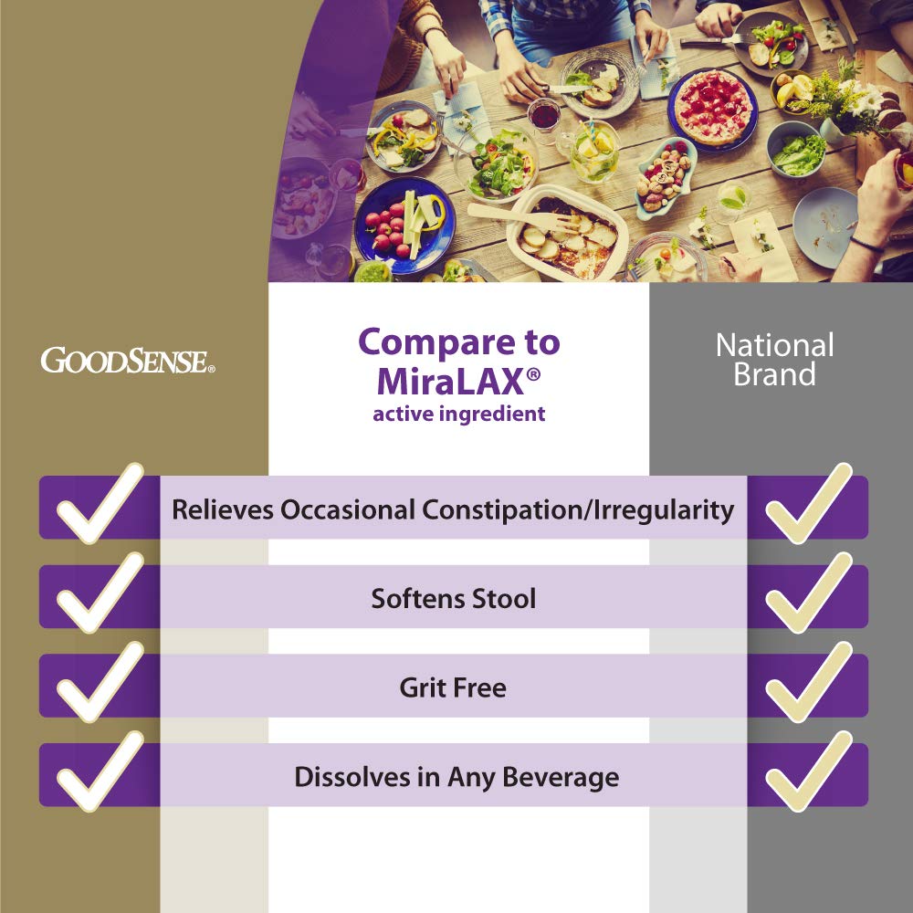GoodSense ClearLax unflavored powder blends smoothly into drinks.