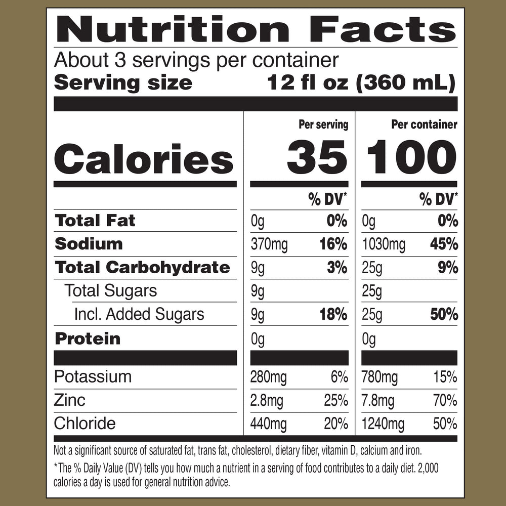 GoodSense Electrolyte Unflavored dosage bottle showing measured pours