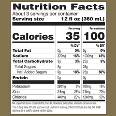 GoodSense Electrolyte Unflavored dosage bottle showing measured pours