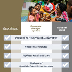 GoodSense Electrolyte Unflavored pour enabling cold hydration on the go