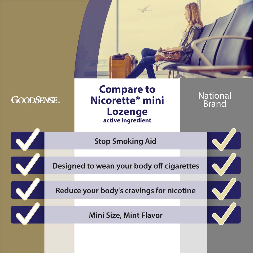 GoodSense mini nicotine lozenge 4 mg mint tablet ready for rapid use