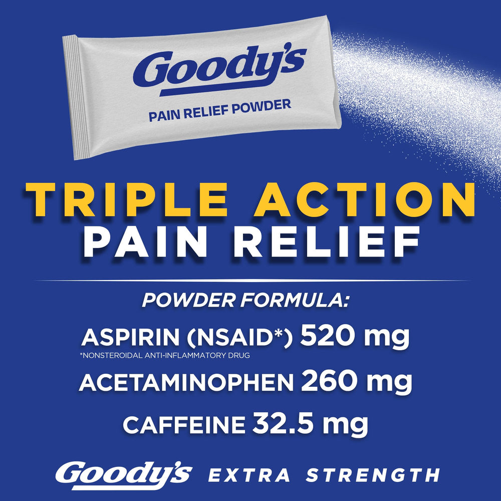 Pouring Goody’s powder from the stick-pack onto tongue for quick relief