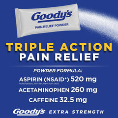 Pouring Goody’s powder from the stick-pack onto tongue for quick relief