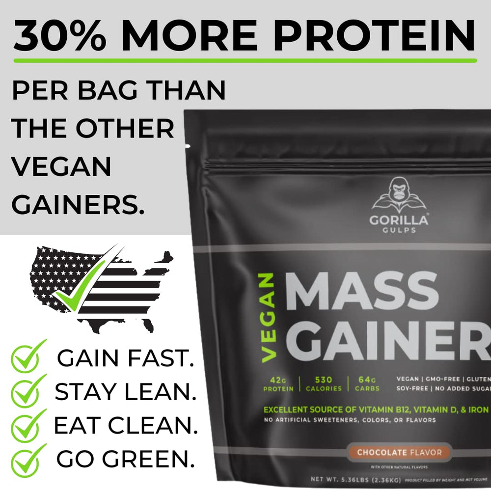 Gorilla Gulps protein scoop beside jar showing 42 g protein per serving.