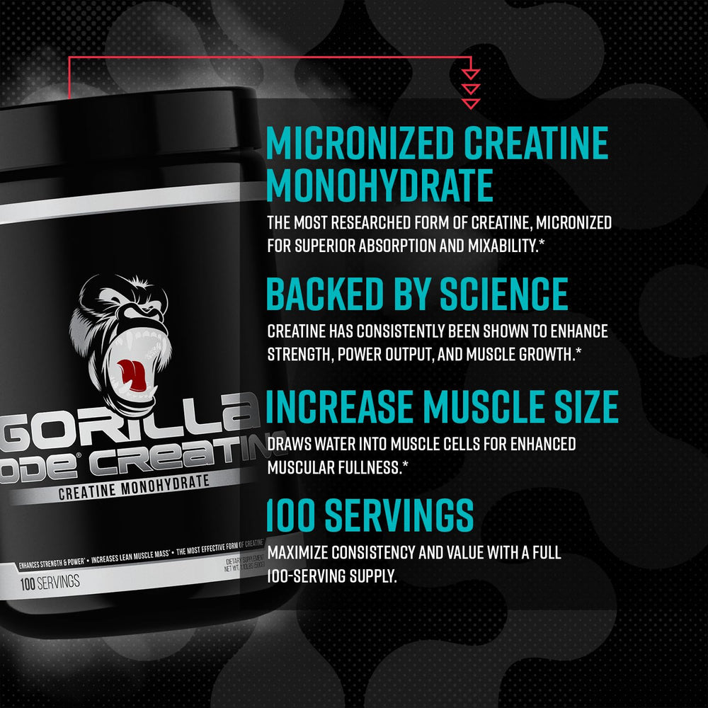 Gorilla Mind Creatine Monohydrate label highlighting USA-made quality.