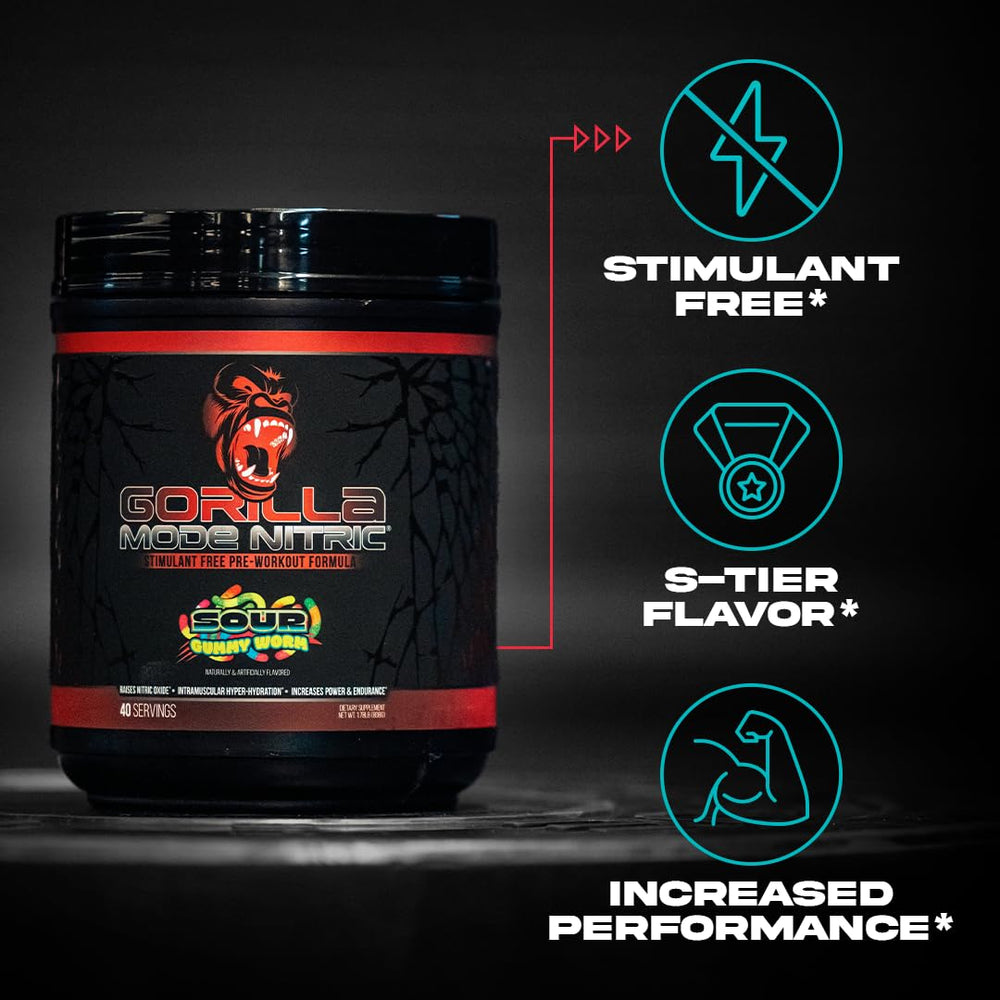 Gorilla Mind Gorilla Mode Nitric Upgraded ingredients-label with key NO ingredients.