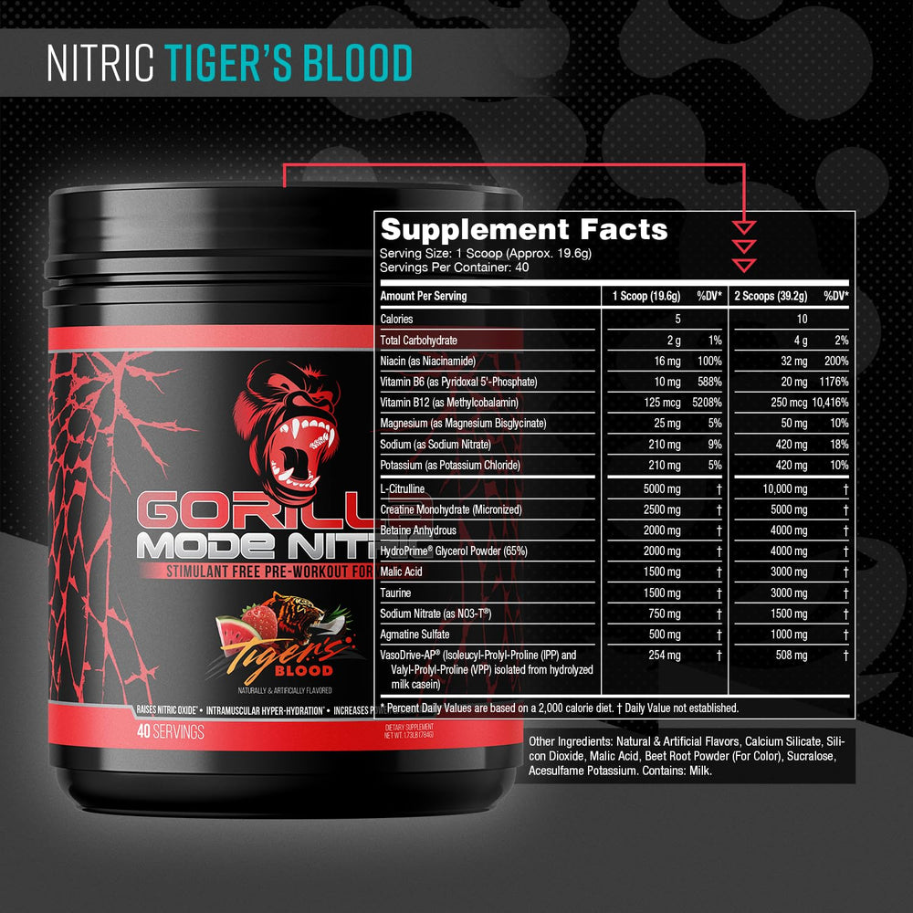 Gorilla Mind Gorilla Mode Nitric Upgraded powder scoop indicates precise dosing for NO support.