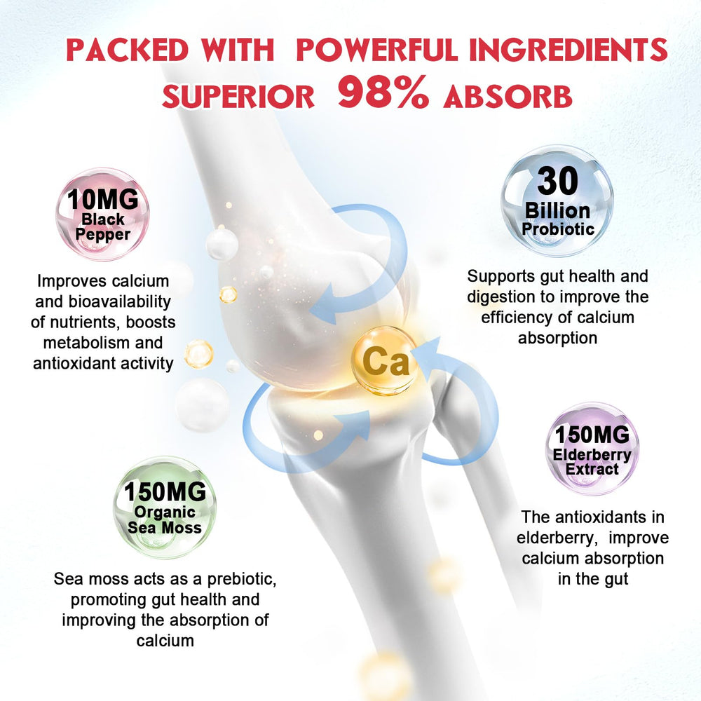 Ingredients panel of GORNVB gummies featuring D3, K2, magnesium and zinc.