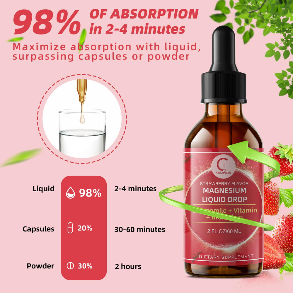 GPGP magnesium glycinate liquid with vitamin B complex shows energy support.