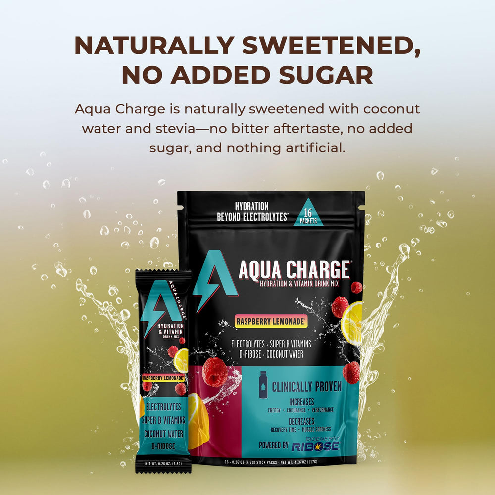 Aqua Charge being mixed in water to reveal Raspberry Lemonade flavor and crisp refreshment.