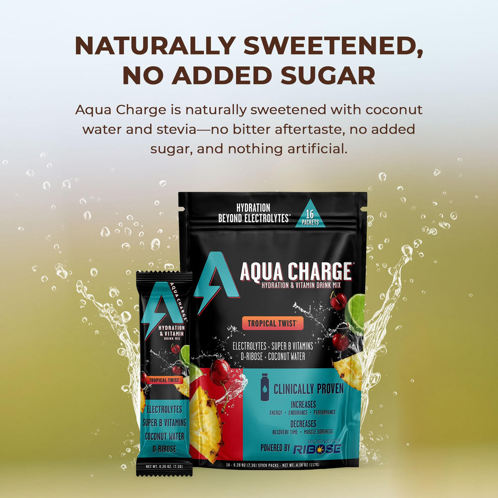 Aqua Charge being poured into a glass for refreshing hydration.