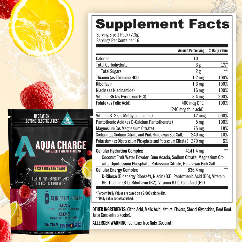 Front label of Grab The Gold Aqua Charge highlights caffeine-free, vegan formula.