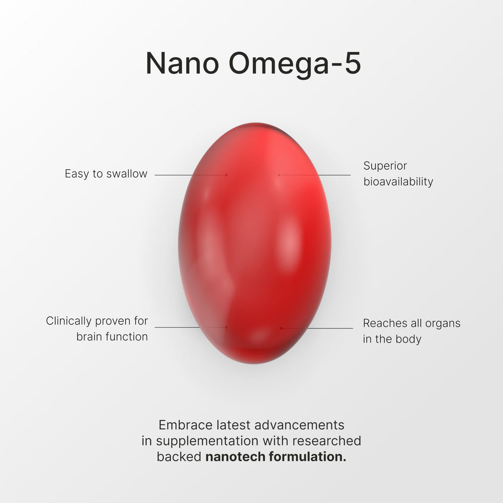 Granagard Omega5 bottle front view showcases premium brain support