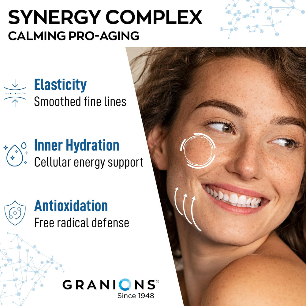 Granions CoQ10 50mg tablets supporting skin vitality and antioxidant protection.