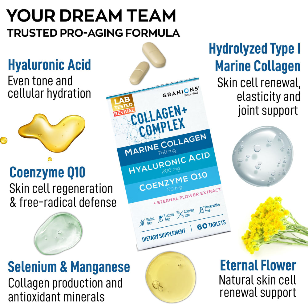 Granions hyaluronic acid 200mg tablets highlighting deep hydration and plump skin.