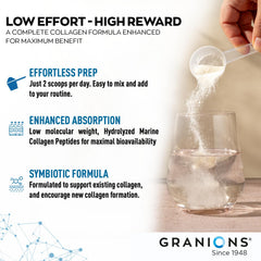 Clear beverage with dissolved Granions collagen ready to enjoy any beverage.