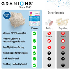 Stirring Granions collagen into coffee for a neutral taste.
