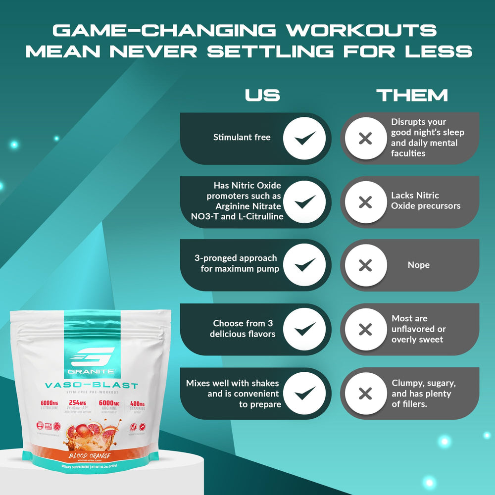 Granite Supplements Vaso Blast grapeseed-extract image hints antioxidant support for training circulation.