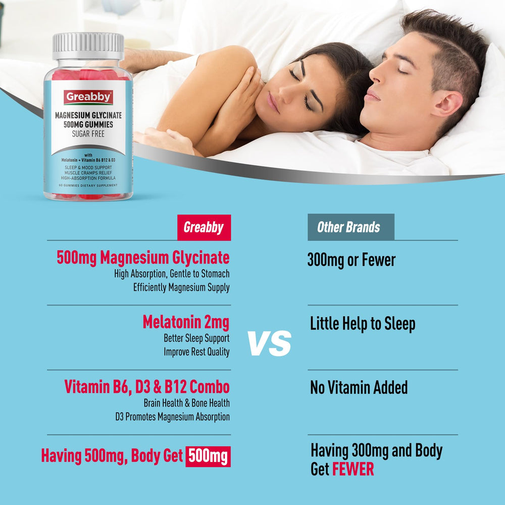 Greabby magnesium glycinate melatonin gummies label promoting rest quality