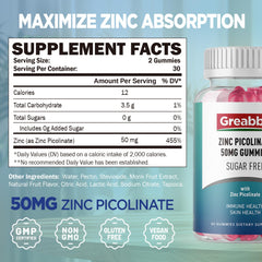 Greabby Zinc Gummies bottle and gummies shown for easy daily dosing