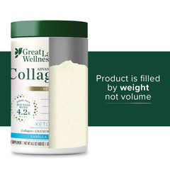 Great Lakes Wellness Keto Boost ingredient panel outlines MCTs and collagen ingredients