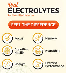 Great Naturally Focus+ Orange packaging box highlights premium ingredients and US-made quality.