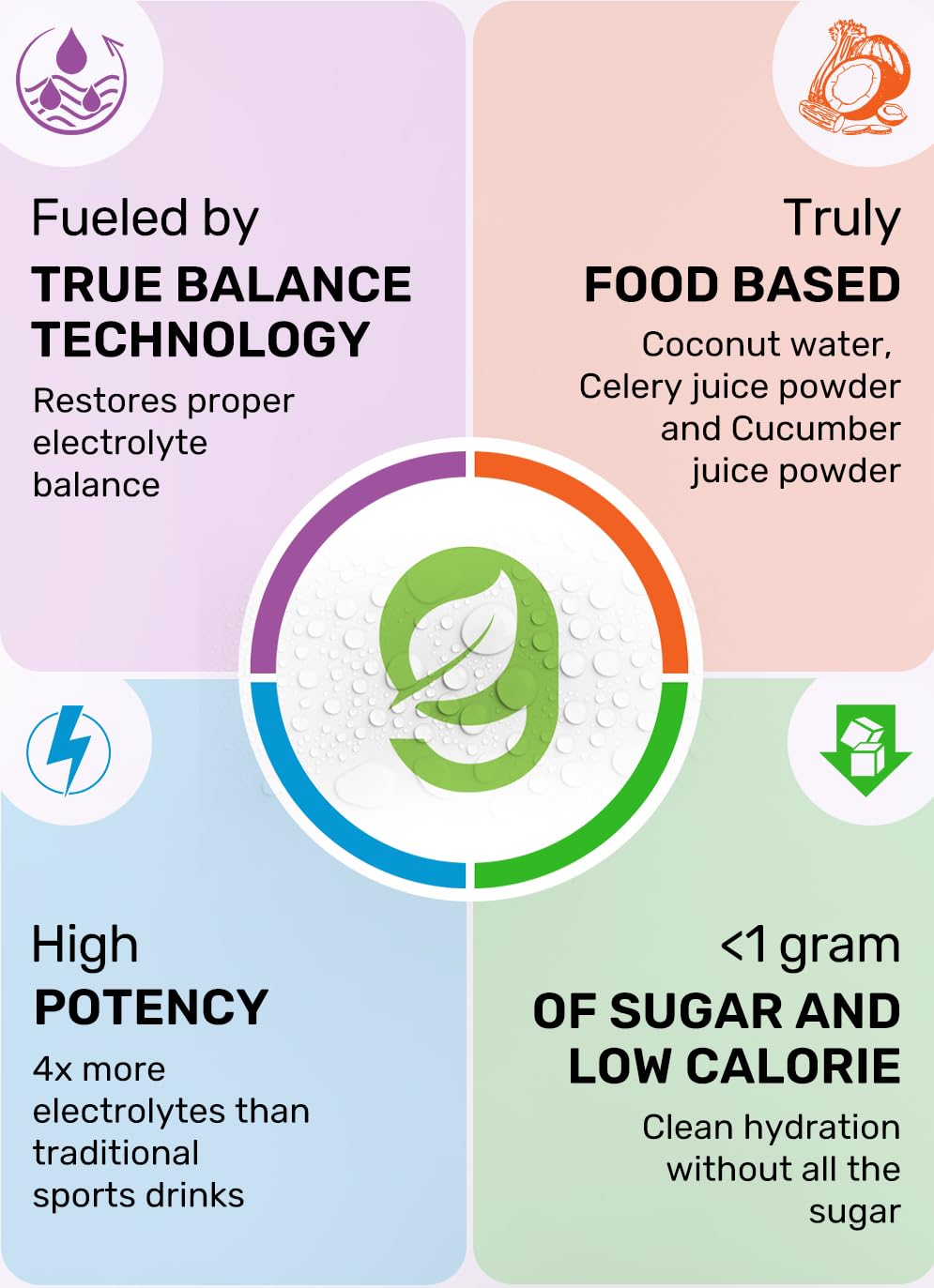 Close-up of minerals and chelated nutrients signals premium hydration and balance.
