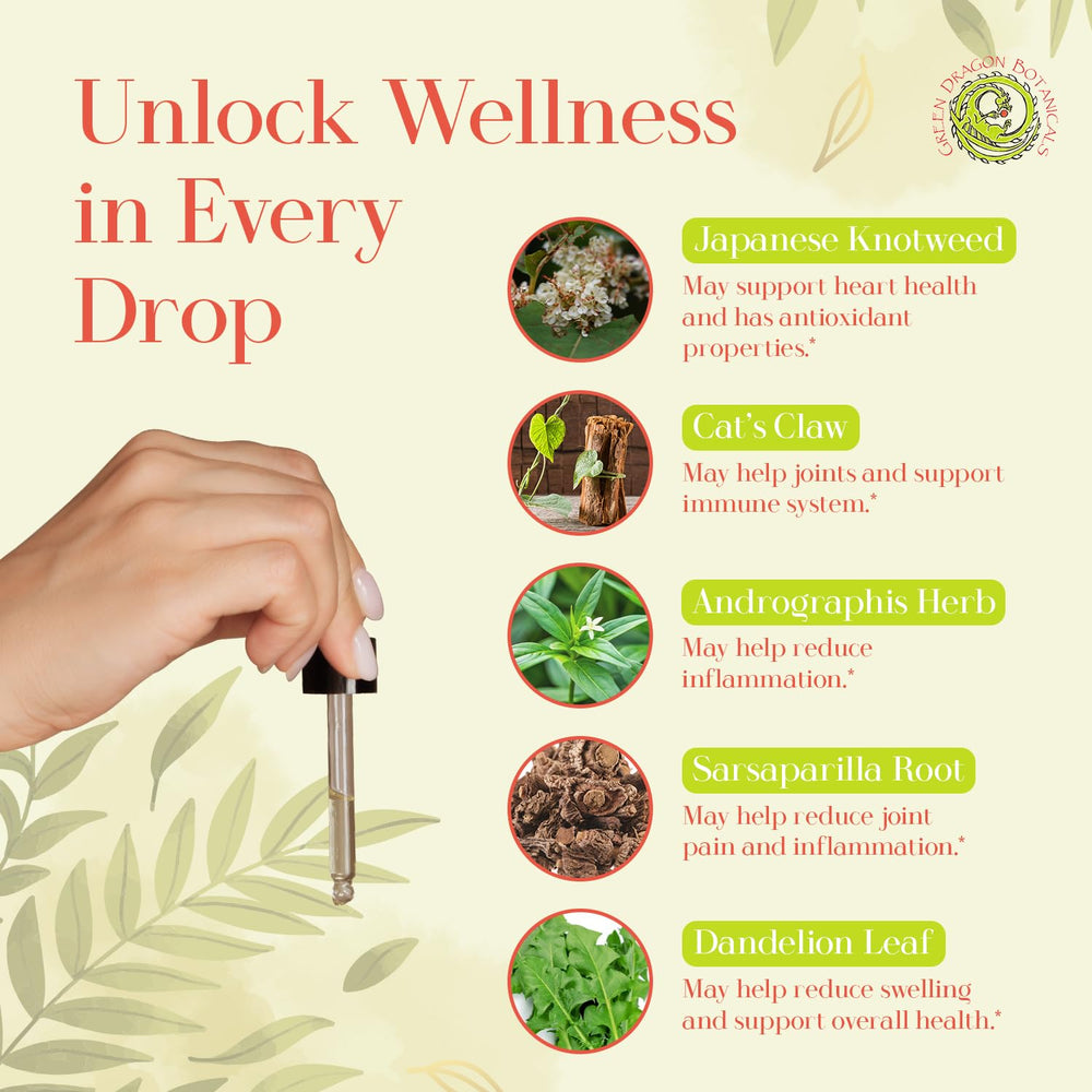 LB CORE label closeup by Green Dragon Botanicals highlights organic ingredients.