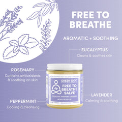 Green Goo Free To Breathe application under the nose for easier breathing.