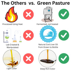 Green Pasture bottle and label highlight sustainability and quality