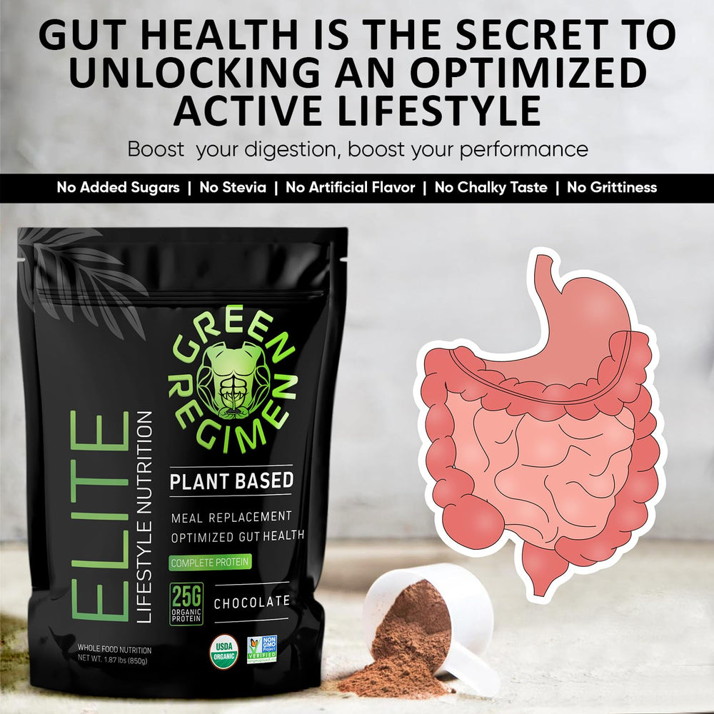 Green Regimen Elite USA-made label, trusted plant-based nutrition.