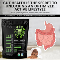 Green Regimen Elite USA-made label, trusted plant-based nutrition.