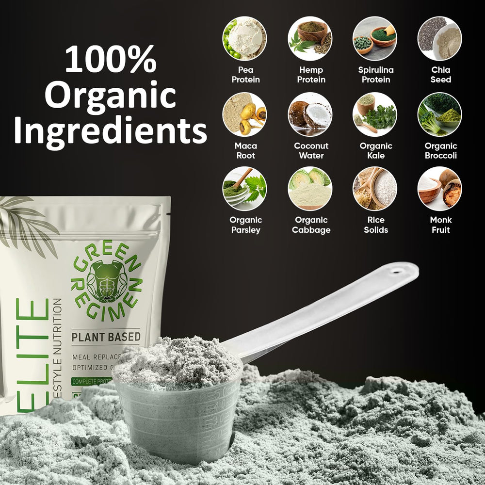 Green Regimen Elite jar closeup reveals organic vegan protein ingredients