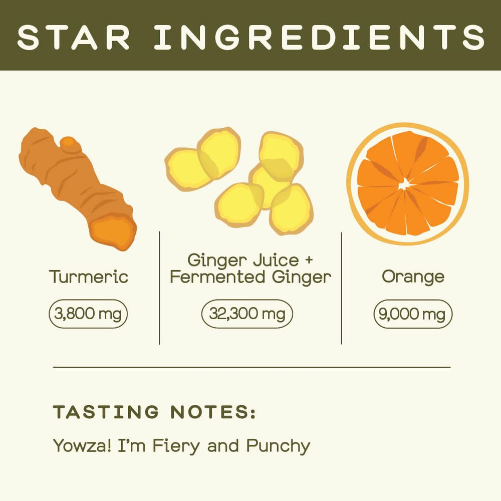 Greenhouse Juice Co Fiery Ginger Wellness Shot Box ingredients showcase organic ginger and turmeric.