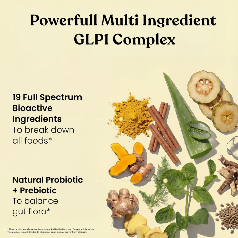 GreenLab GLP-1 ingredients blend with botanicals and inulin.
