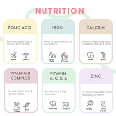 GreenPeach Prenatal Liquid ingredients list highlighting essential vitamins and minerals.