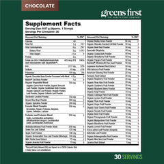 Greens First 30 servings pack on kitchen counter.