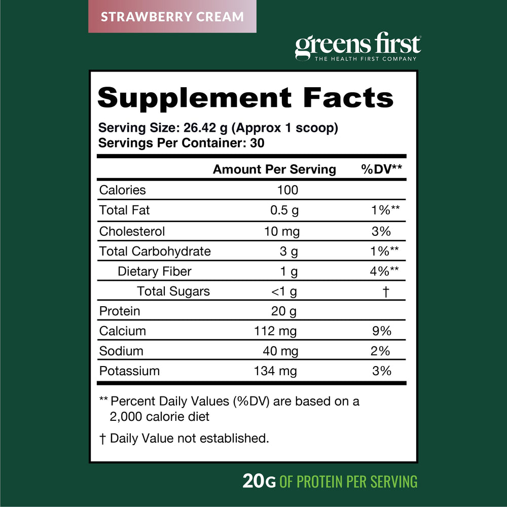 Greens First Dream Protein Whey quick family breakfast setup