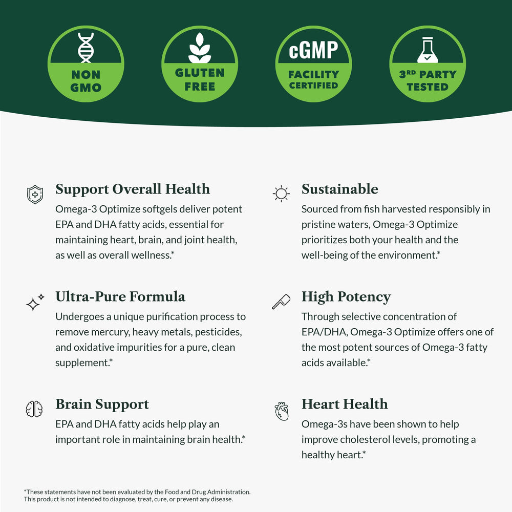 Greens First Omega-3 Optimize bottle pouring softgels into a hand.
