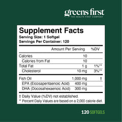 Daily-use spoon with Greens First Omega-3 Optimize softgels.