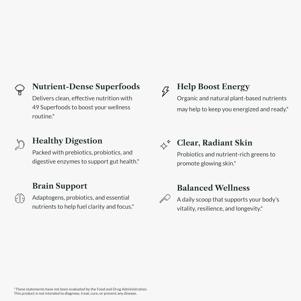 Greens First Original 49 superfoods nutrition panel suggests broad micronutrient coverage