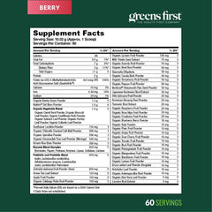 Greens First on kitchen counter; family-friendly daily routine with shakes.