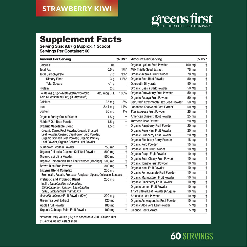 Greens First Original mix in water shows quick, versatile dissolving powder